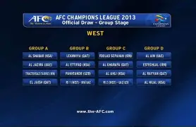 开云注册-关于亚冠冲刺阶段再迎强敌，山东男篮外线爆发，主帅态度——信心回归，赛程密集仍需轮换的信息